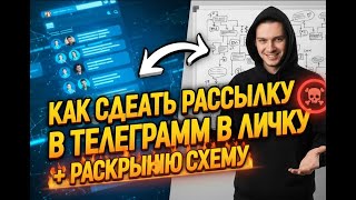 Как сделать рассылку в Телеграмм в личку