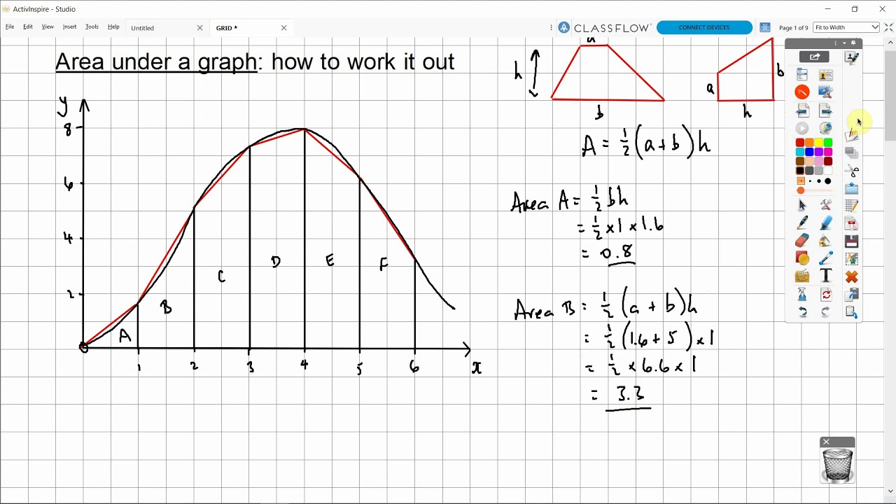 How to find the area under a curve - YouTube