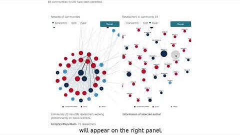 Computational Social Science Explorer - Bibliographic Analysis and Literature Summarization