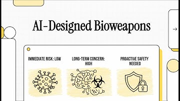 Should We Worry AI Will Create Deadly Bioweapons?