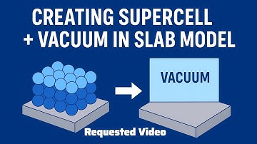Requested Video II Creating Supercell + Vacuum in Slab Model