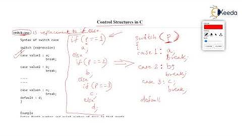 Mastering Switch Case: Part 1 | Programming and Data Structures | GATE | COMPUTER ENGINEERING