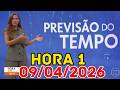 RISCO DE TEMPESTADE: Frente fria atinge o Rio e o Espírito Santo | Previsão do Tempo Hora 1 09/04