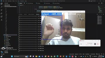 Sign Language Recognition to Text Using CNN