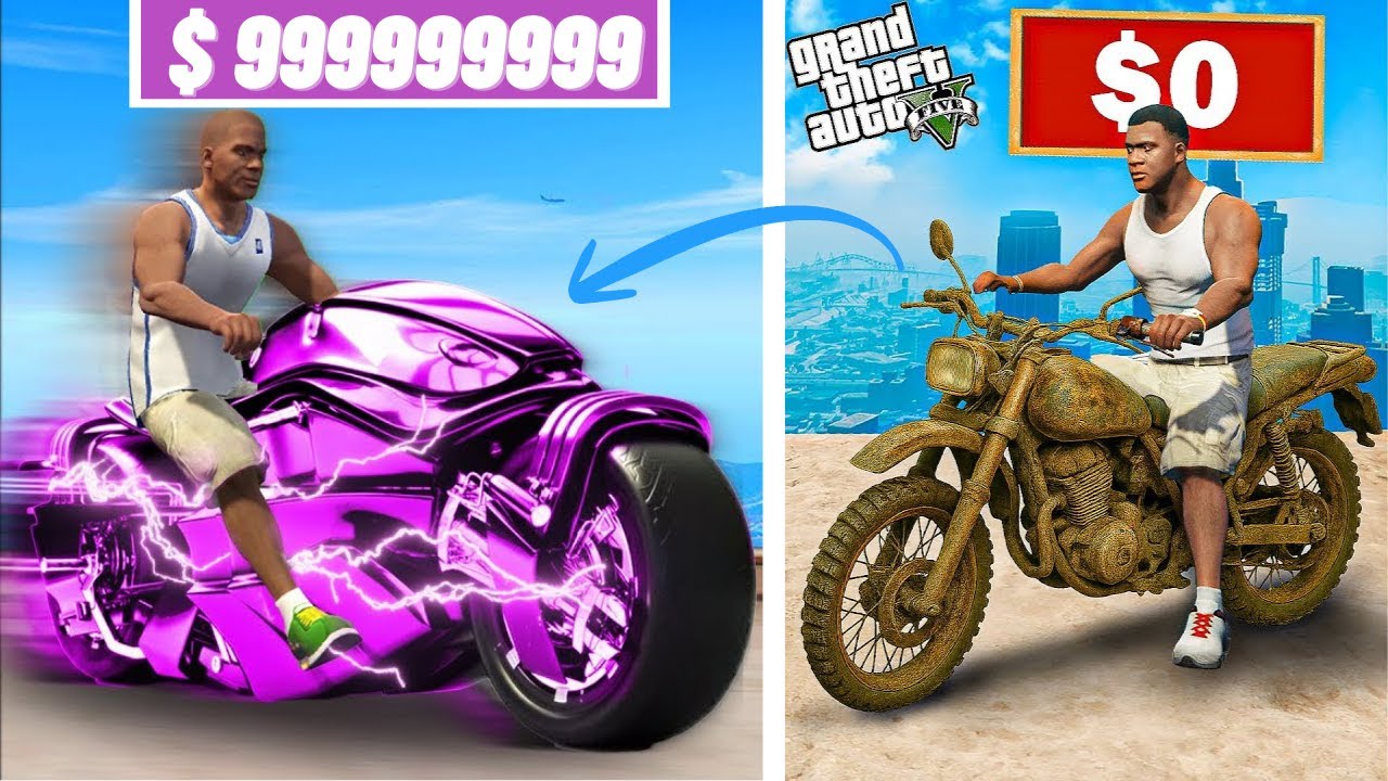 Latest Title & Thumbnail