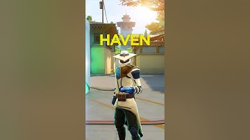 Haven Cypher Setup 2025 💥