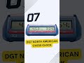 Top 10 Best DGT Chess Clocks chess clock time time2chess Top 10 Best DGT Chess Clocks chess clock time time2chess