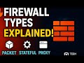 Firewall Types Explained | Network Security Basics | Packet Filtering, Stateful, Stateless