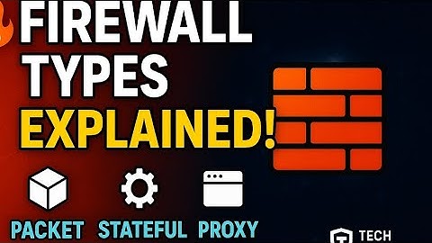Firewall Types Explained | Network Security Basics | Packet Filtering, Stateful, Stateless