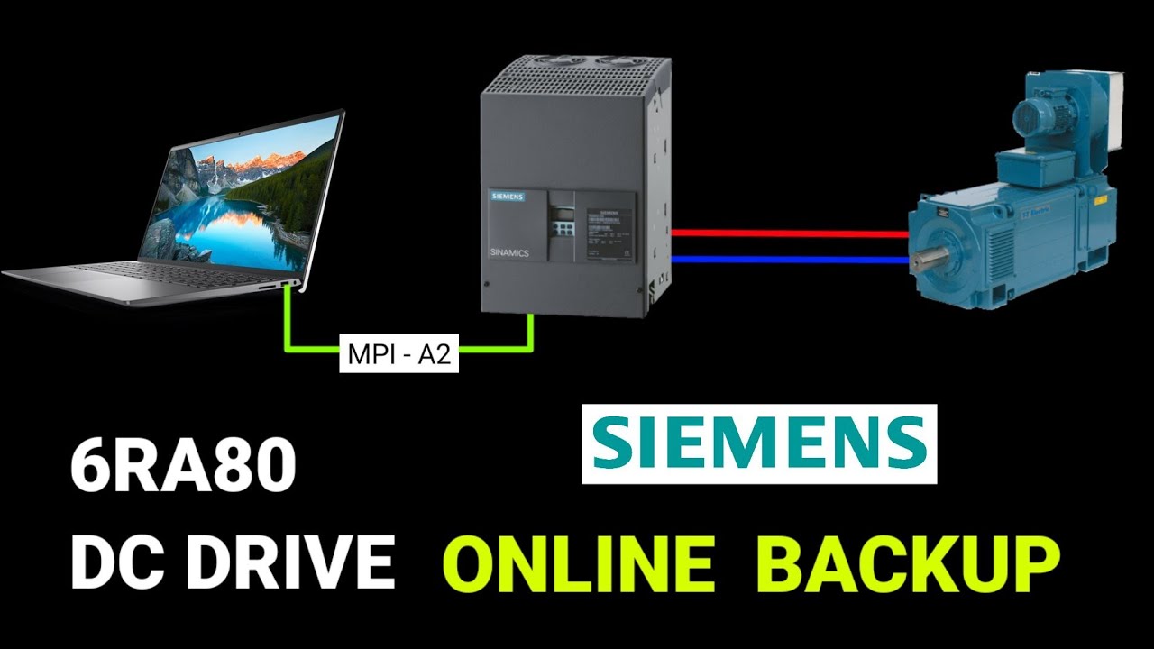 Siemens DC Drive Online Backup By Laptop