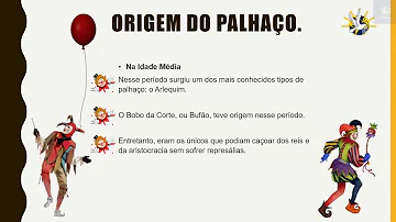 Como surgiu a figura do palhaço?