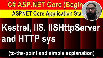 Kestrel, IIS, IISHttpServer and HTTP sys | ASPNET Core Application Startup