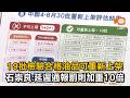 19批檢驗合格油品可重新上架 石崇良：延遲通報罰則加重10倍