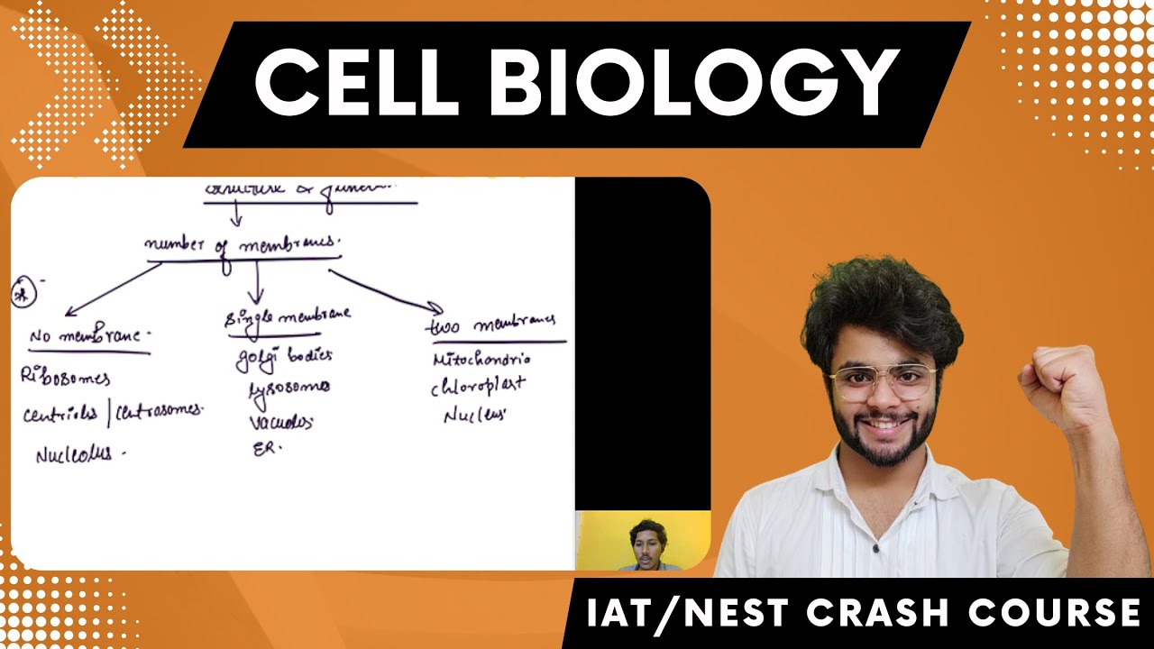 iiser-aptitude-test-iat-2023-cell-biology-lecture-crash-course-youtube