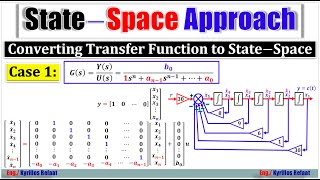 Converting Transfer Function to State−Space
 | Case 1 | Control Systems | Kyrillos Refaat