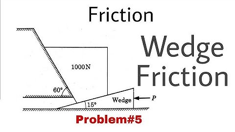 7. Friction | Problem#5 | Wedge Friction | Complete Concept | Most Important Problem