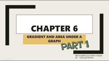 GRADIENT & AREA UNDER A GRAPH PART 1 : Speed-Time Graph #cikgooTUBE