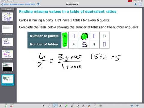 FInding Missing Values in a Table of Equivalent Ratios 6RPA3