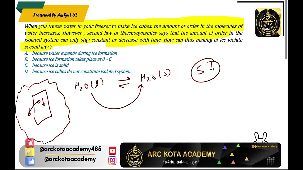 Frequently Asked 62 When you freeze water in your freezer to make ice cubes, the amount of order in