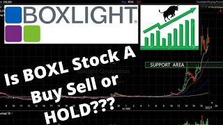 Boxl stock