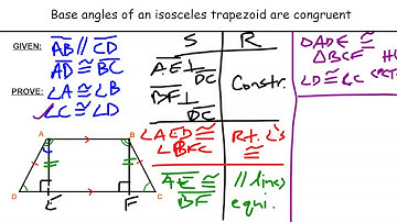 Properties of Trapezoids and Kites