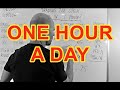 DAY TRADING THE OPEN - ONE HOUR A DAY (SESSION)