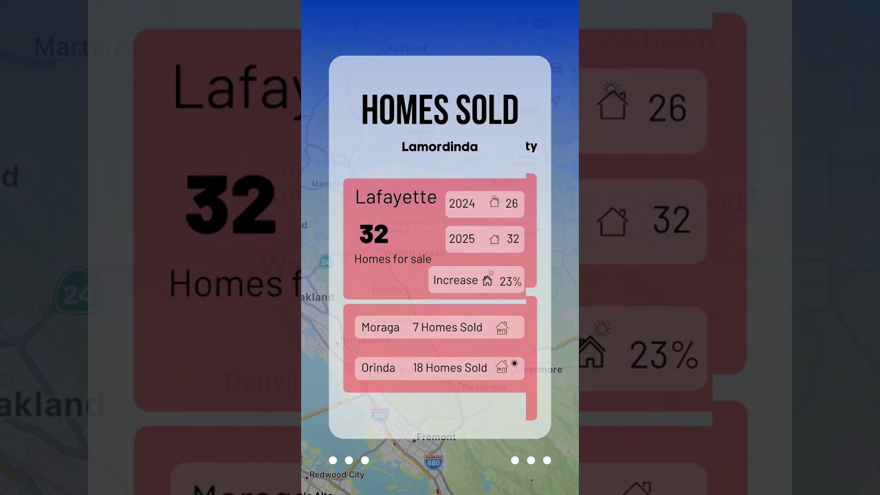 November 2025 East Bay Homes Sold