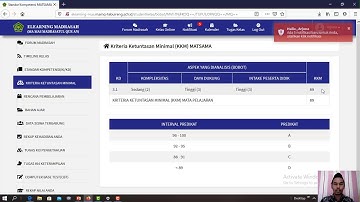 TUTORIAL PENGGUNAAN APLIKASI E-LEARNING