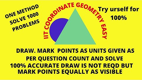 jee coordinate geometry shortcuts iit coordinate geometry tricks    jee tricks by IITian