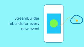 StreamBuilder Flutter Widget of the Week