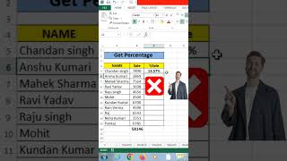 get percentage total easy in excel | get percentage in excel | #youtubeshorts #excelshorts#excel2022