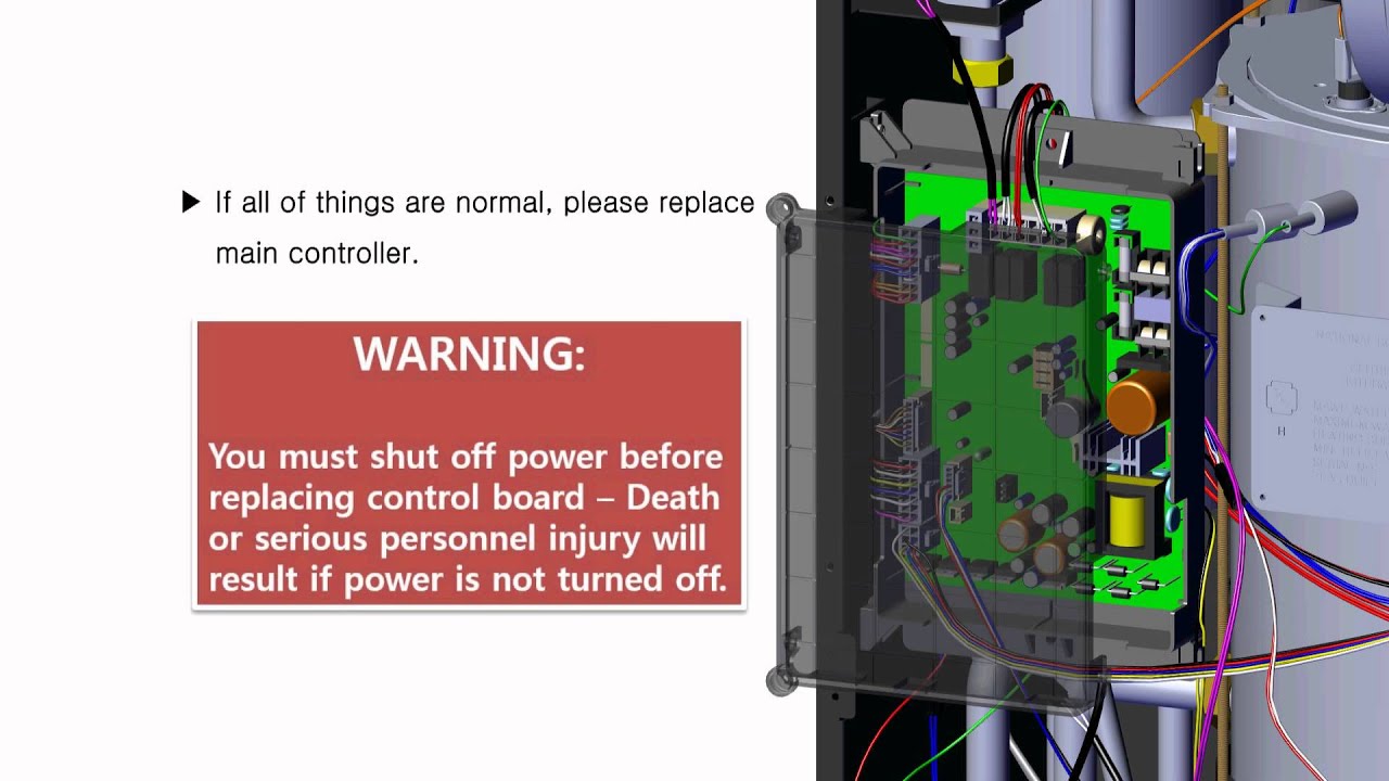 Chefman Electric Kettle Troubleshooting: Troubleshooting Common Error Codes, by Bermipahiyasa