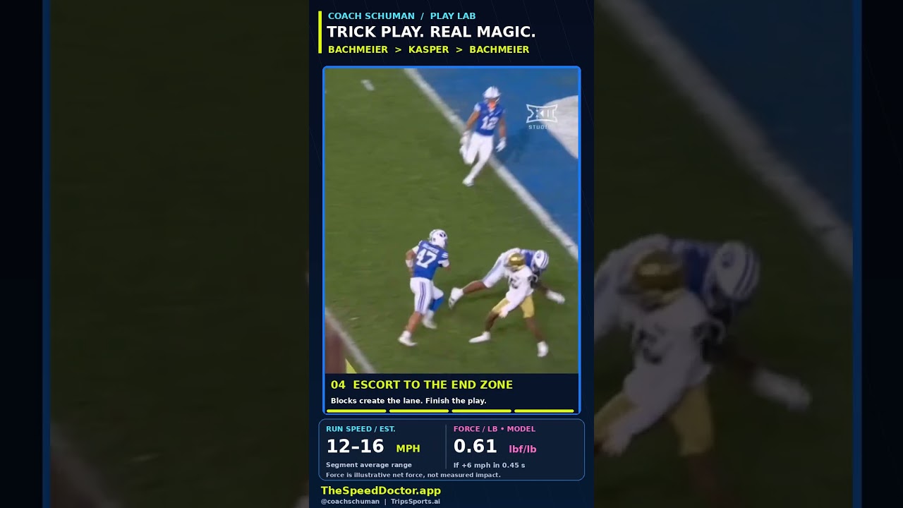 BYU’s QB Becomes the Receiver! 🔥 Bachmeier → Kasper → Bachmeier #Shorts