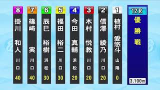 川口オートレース中継 2025年8月8日 第５回 埼玉高速鉄道 埼スタ線杯　2日目