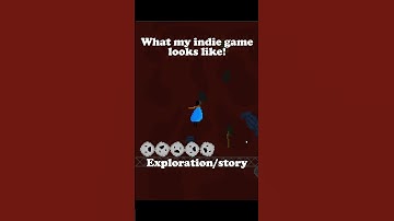 What my Indie game looks like! #gaming #gamedev #indiegame #indie #games #shorts