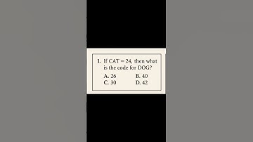 Can You Solve This Cat Puzzle in 5 Seconds? 🐱🧩