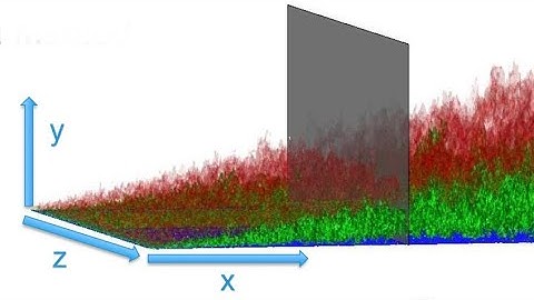 Seminar Ramón Pozuelo: High-performance computing and turbulence with pressure gradients