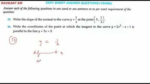 Write the slope of the normal to the curve y = 1/x at their point (3, 1/3)