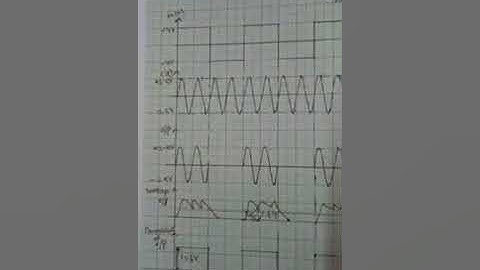 amplitude shift keying experiment|adc lab 7th sem cbcs vtu|advanced communication lab