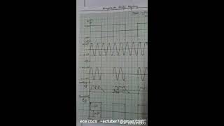 amplitude shift keying experiment|adc lab 7th sem cbcs vtu|advanced communication lab