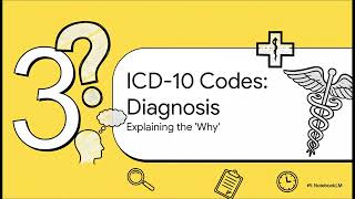 Demystifying Preventive Coding