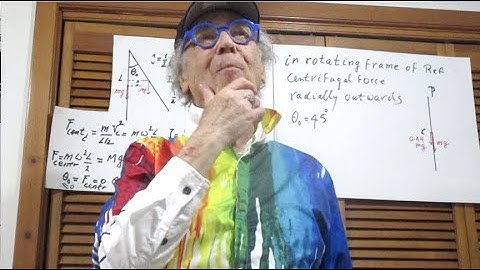 Solution Problem 138 - Swinging Disk