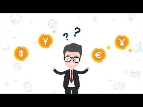 Suitability Test : EP 36 การรับความเสี่ยงจากอนุพันธ์และอัตราแลกเปลี่ยน