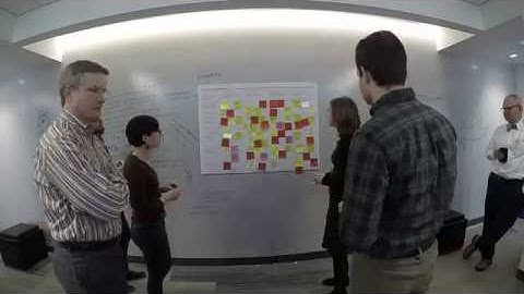 IKM Architecture - Creative Matrix