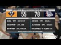 Highlights: Women's Basketball vs. UT Martin