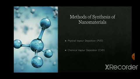 Physics of Nanomaterials; M.Sc.(Physics)-1;sem-2