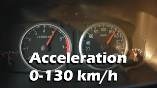 Great Wall Hover 2.4 LPG (136HP) Acceleration 0-130 km/h Great Wall Hover 2.4 LPG (136HP) Acceleration 0-130 km/h