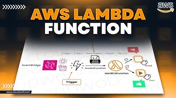 AWS Lambda Invocation Function [How To Make It Work]