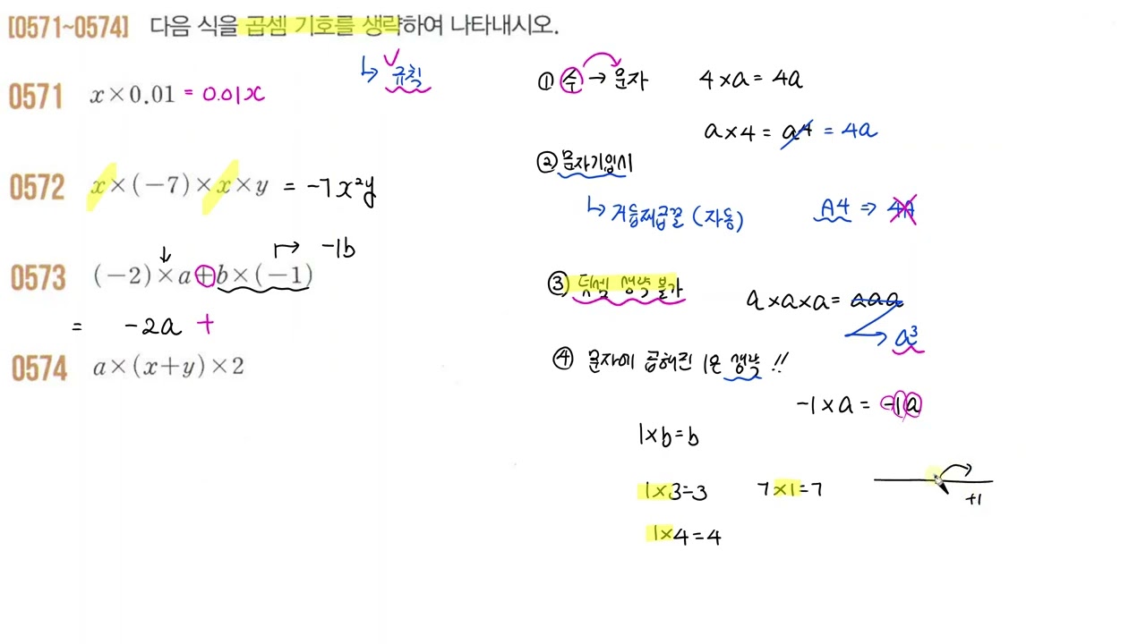 Sen Middle School Math 1-1 05. Use of Variables and Expressions