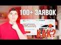 ТОП-5 СПОСОБОВ РЕКЛАМЫ САЙТА! КАК П